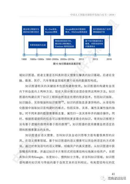 中國人工智能開源軟件發(fā)展白皮書（2018）及其解讀 聚焦人工智能應用軟件開發(fā)